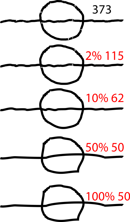 Corel Style kolorów 