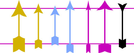 groty strałek w programie wektorowym Corel 