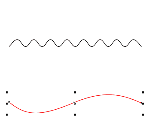 lekcja rysowania lini falistej w Corel Draw