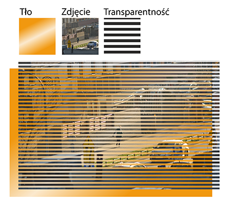 widok przez okno, manipulacja zdjęciem 